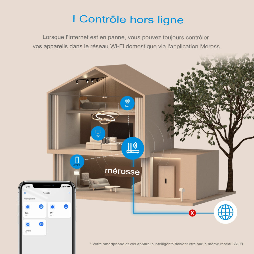 Meross Intelligente Wifi Prise 16 A Smart Fiche Énergie App